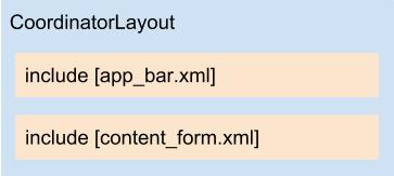 Diagrama do layout activity_form.xml