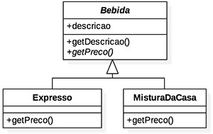 Diagrama de classes do projeto Bebida