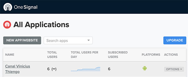 Área de apps no Dashboard OneSignal