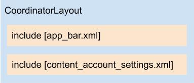 Diagrama do layout activity_account_settings.xml